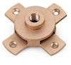 Earthing & Grounding Accessories